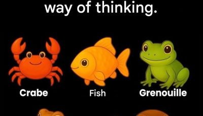 Don’t cheat. Spot the odd one out to understand your way of thinking.